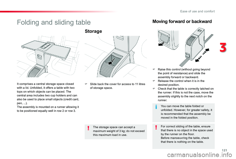 TOYOTA PROACE VERSO 2019  Owners Manual 121
Folding and sliding table
Storage
For correct sliding of the table, ensure that there is no object in the space used by the runner on the floor.Before manoeuvring the table, check that there is no