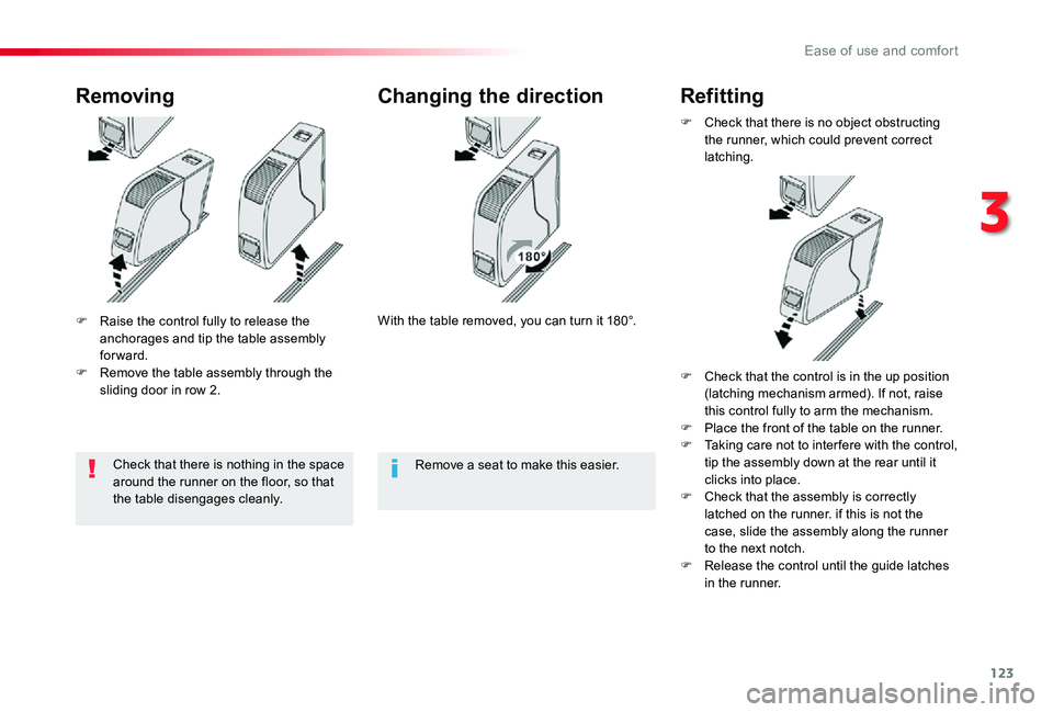 TOYOTA PROACE VERSO 2019  Owners Manual 123
F Raise the control fully to release the anchorages and tip the table assembly forward.F Remove the table assembly through the sliding door in row 2.
RemovingChanging the direction
With the table 