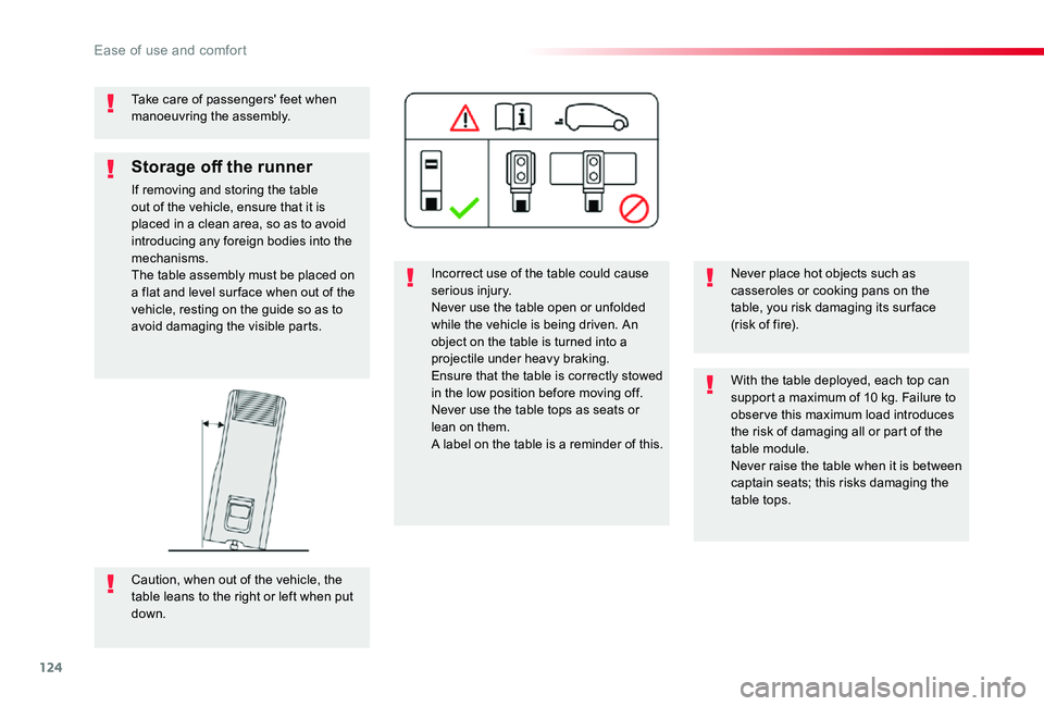 TOYOTA PROACE VERSO 2019  Owners Manual 124
Take care of passengers' feet when manoeuvring the assembly.
Incorrect use of the table could cause serious injury.Never use the table open or unfolded while the vehicle is being driven. An ob