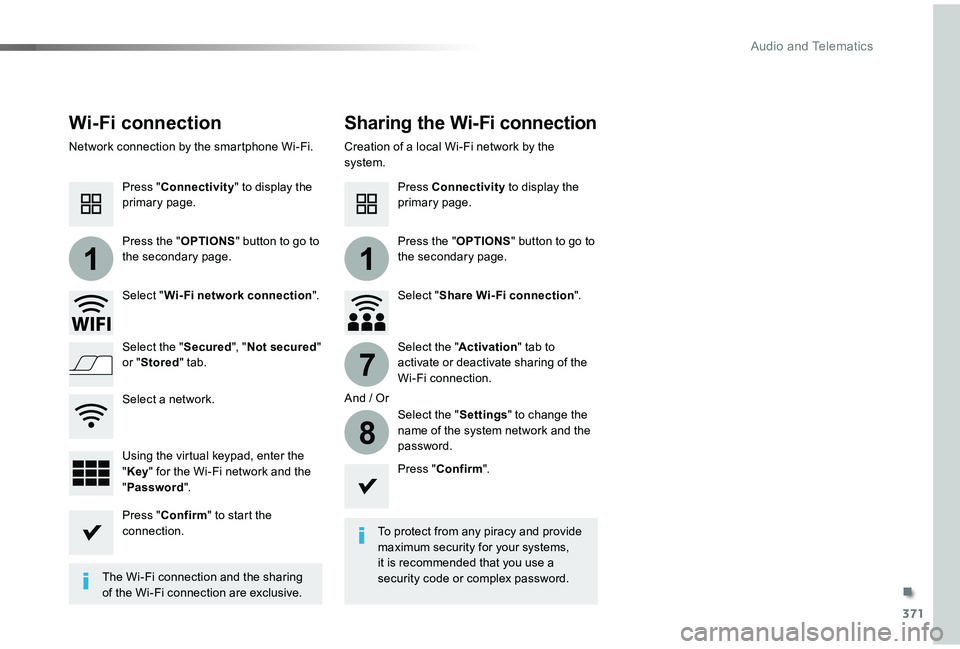 TOYOTA PROACE VERSO 2019  Owners Manual 371
11
7
8
Wi-Fi connectionSharing the Wi-Fi connection
To protect from any piracy and provide maximum security for your systems, it is recommended that you use a security code or complex password.The