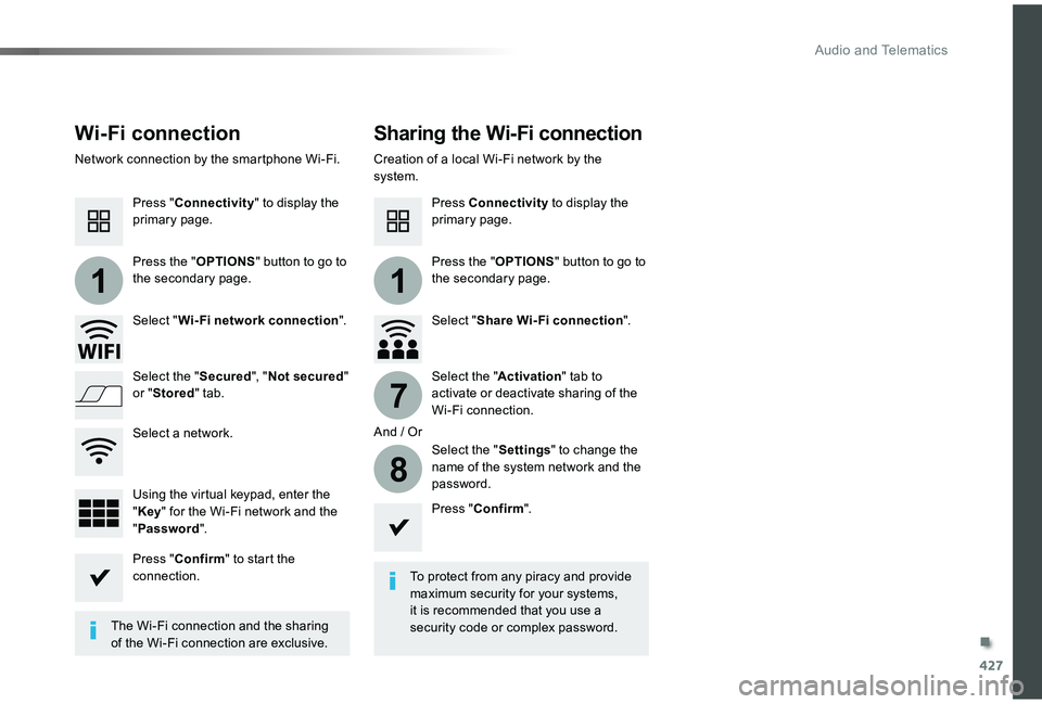 TOYOTA PROACE VERSO 2019  Owners Manual 427
11
7
8
Wi-Fi connectionSharing the Wi-Fi connection
To protect from any piracy and provide maximum security for your systems, it is recommended that you use a security code or complex password.The