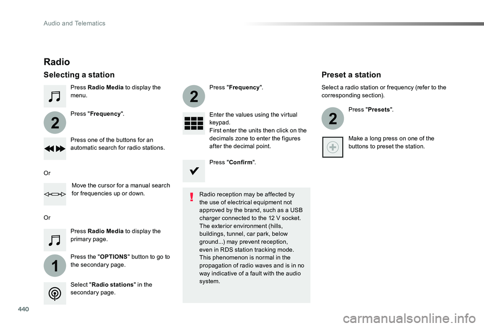 TOYOTA PROACE VERSO 2019  Owners Manual 440
1
2
2
2
Press Radio Media to display the menu.
Press the "OPTIONS" button to go to the secondary page.
Press "Frequency".
Press "Frequency".
Enter the values using the virt