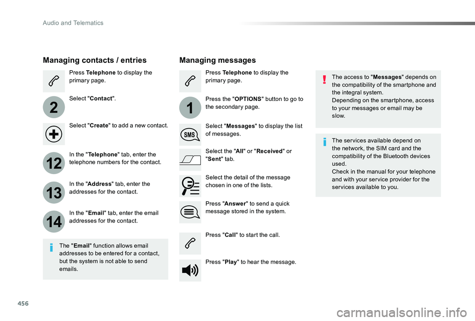 TOYOTA PROACE VERSO 2019  Owners Manual 456
2
12
13
14
1
The access to "Messages" depends on the compatibility of the smartphone and the integral system.Depending on the smartphone, access to your messages or email may be slow.
Mana