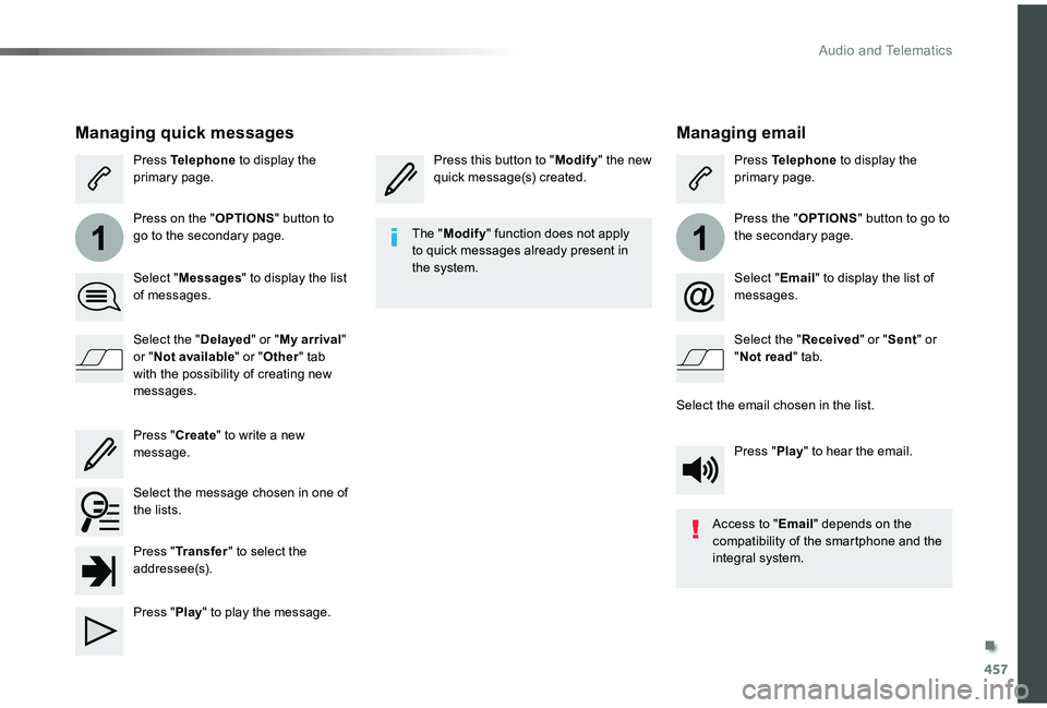 TOYOTA PROACE VERSO 2019  Owners Manual 457
11
Managing email
Press this button to "Modify" the new quick message(s) created.Press Telephone to display the primary page.
Press the "OPTIONS" button to go to the secondary page