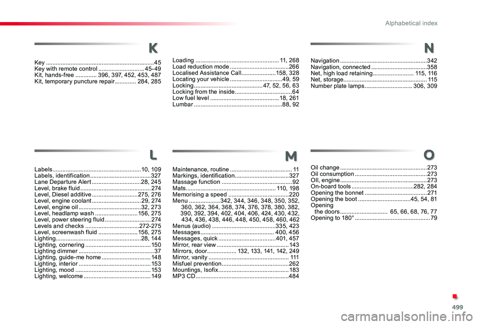 TOYOTA PROACE VERSO 2019  Owners Manual 499
Key ..................................................................45Key with remote control ............................45-49Kit, hands-free  .............396, 397, 452, 453, 487Kit, temporary