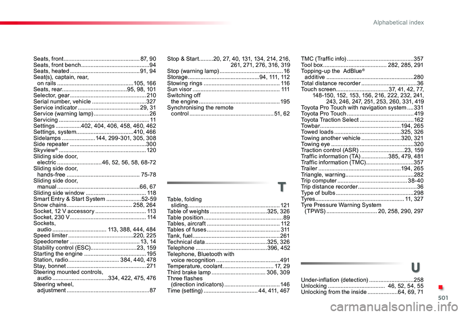 TOYOTA PROACE VERSO 2019  Owners Manual 501
Stop & Start .........20, 27, 40, 131, 13 4, 214, 216,  261, 271, 276, 316, 319Stop (warning lamp) ........................................16Storage .............................................94