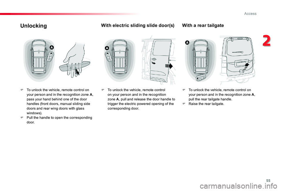 TOYOTA PROACE VERSO 2019  Owners Manual 55
Unlocking
F To unlock the vehicle, remote control on your person and in the recognition zone A, pass your hand behind one of the door handles (front doors, manual sliding side doors and rear wing d