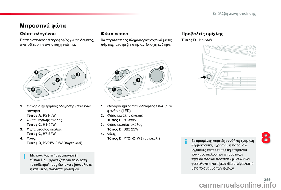 TOYOTA PROACE VERSO 2019  ΟΔΗΓΌΣ ΧΡΉΣΗΣ (in Greek) 299
Proace-Verso_el_Chap08_En-cas-de-panne_ed01-2019
Μπροστινά φώτα
Φώτα xenon
Για περισσότερες πληροφορίες σχετικά με τις Λάμπες, ανατ