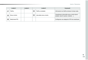 Page 350