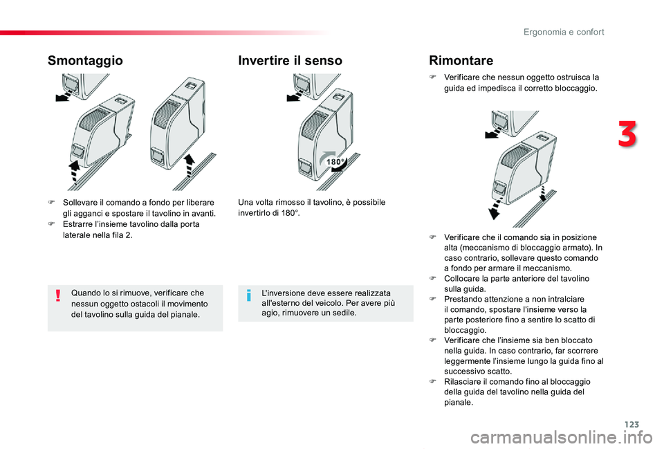TOYOTA PROACE VERSO 2019 Manuale duso (in Italian) 123
Proace_Verso_IT_Chap03_ergonomie-et-confort_ed01-2019
F Sollevare il comando a fondo per liberare gli agganci e spostare il tavolino in avanti.F Estrarre l’insieme tavolino dalla porta laterale TOYOTA PROACE VERSO 2019 Manuale duso (in Italian) 123
Proace_Verso_IT_Chap03_ergonomie-et-confort_ed01-2019
F Sollevare il comando a fondo per liberare gli agganci e spostare il tavolino in avanti.F Estrarre l’insieme tavolino dalla porta laterale