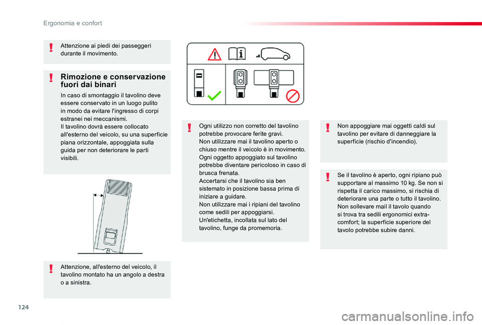 TOYOTA PROACE VERSO 2019 Manuale duso (in Italian) 124
Proace_Verso_IT_Chap03_ergonomie-et-confort_ed01-2019
Attenzione ai piedi dei passeggeri durante il movimento.
Ogni utilizzo non corretto del tavolino potrebbe provocare ferite gravi.Non utilizzar TOYOTA PROACE VERSO 2019 Manuale duso (in Italian) 124
Proace_Verso_IT_Chap03_ergonomie-et-confort_ed01-2019
Attenzione ai piedi dei passeggeri durante il movimento.
Ogni utilizzo non corretto del tavolino potrebbe provocare ferite gravi.Non utilizzar