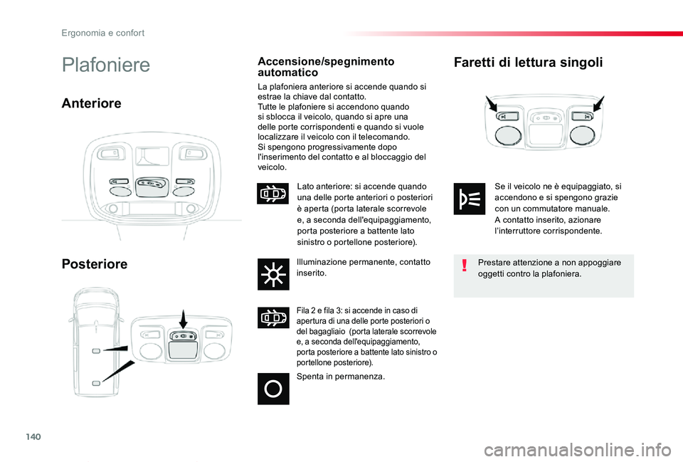 TOYOTA PROACE VERSO 2019 Manuale duso (in Italian) 140
Proace_Verso_IT_Chap03_ergonomie-et-confort_ed01-2019
Faretti di lettura singoli
Posteriore
PlafoniereAccensione/spegnimento automatico
La plafoniera anteriore si accende quando si estrae la chiav TOYOTA PROACE VERSO 2019 Manuale duso (in Italian) 140
Proace_Verso_IT_Chap03_ergonomie-et-confort_ed01-2019
Faretti di lettura singoli
Posteriore
PlafoniereAccensione/spegnimento automatico
La plafoniera anteriore si accende quando si estrae la chiav