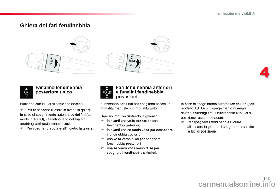 TOYOTA PROACE VERSO 2019 Manuale duso (in Italian) 145
Proace_Verso_IT_Chap04_eclairage-et-visibilite_ed01-2019
Ghiera dei fari fendinebbia
Fari fendinebbia anteriori e fanalini fendinebbia posteriori
Fanalino fendinebbia posteriore unico
F Per accend TOYOTA PROACE VERSO 2019 Manuale duso (in Italian) 145
Proace_Verso_IT_Chap04_eclairage-et-visibilite_ed01-2019
Ghiera dei fari fendinebbia
Fari fendinebbia anteriori e fanalini fendinebbia posteriori
Fanalino fendinebbia posteriore unico
F Per accend
