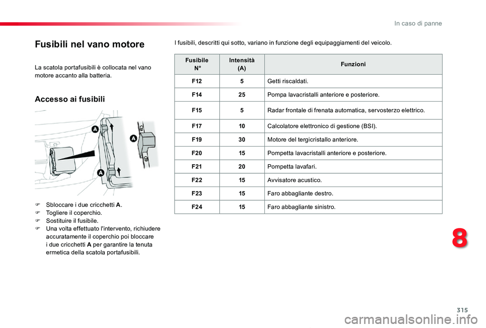 TOYOTA PROACE VERSO 2019  Manuale duso (in Italian) 315
Proace_Verso_IT_Chap08_En-cas-de-panne_ed01-2019
Fusibili nel vano motore
F Sbloccare i due cricchetti A.F Togliere il coperchio.F Sostituire il fusibile.F Una volta effettuato l'inter vento, 