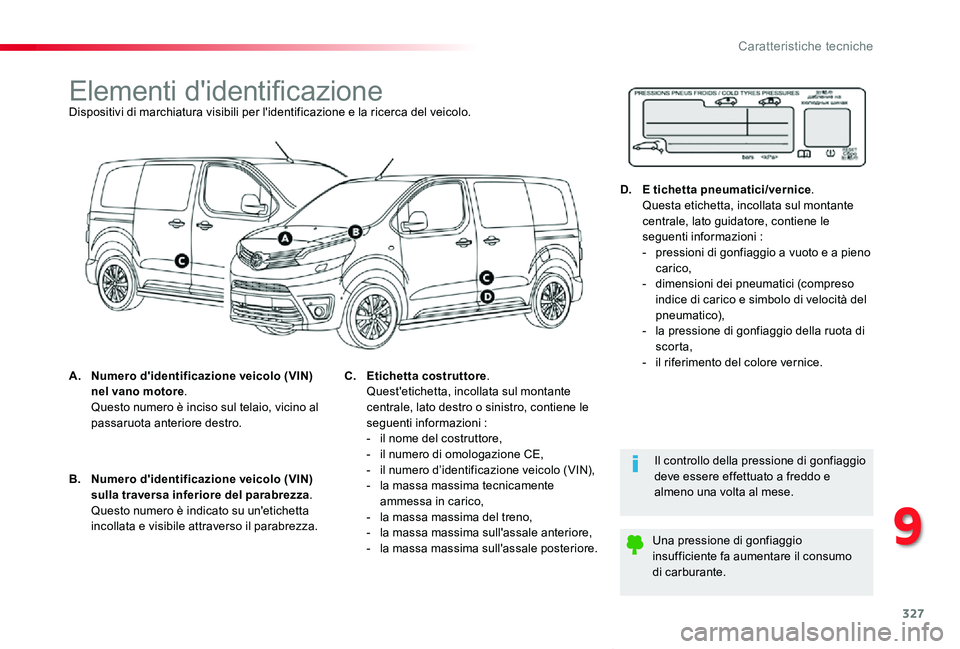 TOYOTA PROACE VERSO 2019  Manuale duso (in Italian) 327
Proace_Verso_IT_Chap09_caracteristiques-techniques_ed01-2019
Elementi d'identificazioneDispositivi di marchiatura visibili per l'identificazione e la ricerca del veicolo.
A. Numero d'i