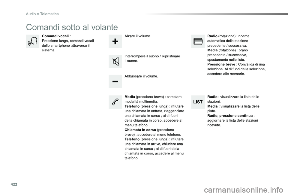 TOYOTA PROACE VERSO 2019 Manuale duso (in Italian) 422
Proace_Verso_IT_Chap10c_RCC-1_ed01-2019
Comandi sotto al volante
Media (pressione breve) : cambiare modalità multimedia.Telefono (pressione lunga) : rifiutare una chiamata in entrata, riagganciar TOYOTA PROACE VERSO 2019 Manuale duso (in Italian) 422
Proace_Verso_IT_Chap10c_RCC-1_ed01-2019
Comandi sotto al volante
Media (pressione breve) : cambiare modalità multimedia.Telefono (pressione lunga) : rifiutare una chiamata in entrata, riagganciar