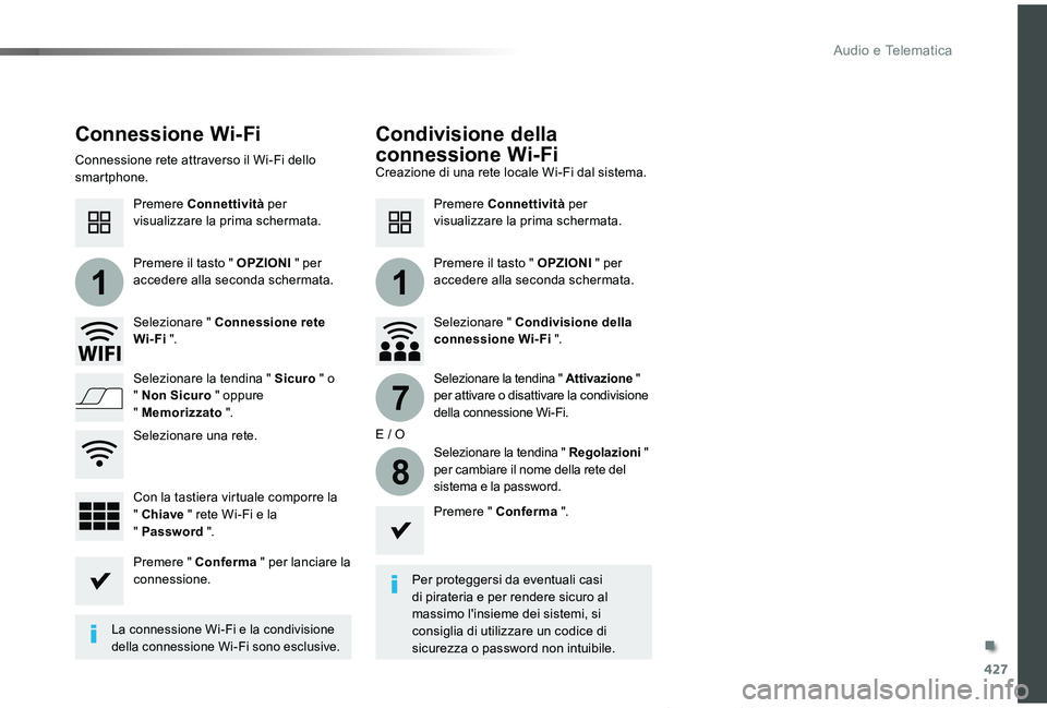 TOYOTA PROACE VERSO 2019 Manuale duso (in Italian) 427
11
7
8
Proace_Verso_IT_Chap10c_RCC-1_ed01-2019
Connessione Wi-FiCondivisione della
connessione Wi-Fi
Per proteggersi da eventuali casi di pirateria e per rendere sicuro al massimo l'insieme d TOYOTA PROACE VERSO 2019 Manuale duso (in Italian) 427
11
7
8
Proace_Verso_IT_Chap10c_RCC-1_ed01-2019
Connessione Wi-FiCondivisione della
connessione Wi-Fi
Per proteggersi da eventuali casi di pirateria e per rendere sicuro al massimo l'insieme d