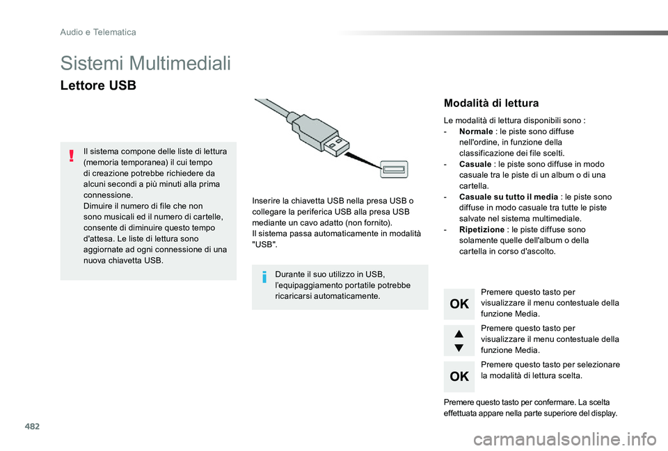 TOYOTA PROACE VERSO 2019 Manuale duso (in Italian) 482
Proace_Verso_IT_Chap10d_RD6_ed01-2019
Sistemi Multimediali
Lettore USB
Inserire la chiavetta USB nella presa USB o collegare la periferica USB alla presa USB mediante un cavo adatto (non fornito). TOYOTA PROACE VERSO 2019 Manuale duso (in Italian) 482
Proace_Verso_IT_Chap10d_RD6_ed01-2019
Sistemi Multimediali
Lettore USB
Inserire la chiavetta USB nella presa USB o collegare la periferica USB alla presa USB mediante un cavo adatto (non fornito).