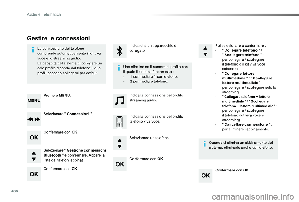 TOYOTA PROACE VERSO 2019 Manuale duso (in Italian) 488
Proace_Verso_IT_Chap10d_RD6_ed01-2019
Confermare con OK.
Confermare con OK.
Confermare con OK.
Confermare con OK.
La connessione del telefono comprende automaticamente il kit viva voce e lo stream TOYOTA PROACE VERSO 2019 Manuale duso (in Italian) 488
Proace_Verso_IT_Chap10d_RD6_ed01-2019
Confermare con OK.
Confermare con OK.
Confermare con OK.
Confermare con OK.
La connessione del telefono comprende automaticamente il kit viva voce e lo stream