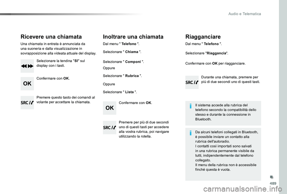 TOYOTA PROACE VERSO 2019 Manuale duso (in Italian) 489
Proace_Verso_IT_Chap10d_RD6_ed01-2019
Ricevere una chiamata
Una chiamata in entrata è annunciata da una suoneria e dalla visualizzazione in sovrapposizione alla videata attuale del display.
Selez TOYOTA PROACE VERSO 2019 Manuale duso (in Italian) 489
Proace_Verso_IT_Chap10d_RD6_ed01-2019
Ricevere una chiamata
Una chiamata in entrata è annunciata da una suoneria e dalla visualizzazione in sovrapposizione alla videata attuale del display.
Selez