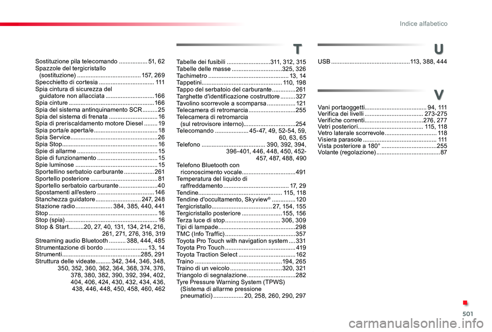 TOYOTA PROACE VERSO 2019 Manuale duso (in Italian) 501
Proace_Verso_IT_Chap11_index-alpha_ed01-2019
Sostituzione pila telecomando .................51, 62Spazzole del tergicristallo (sostituzione) ......................................157, 269Specchiet TOYOTA PROACE VERSO 2019 Manuale duso (in Italian) 501
Proace_Verso_IT_Chap11_index-alpha_ed01-2019
Sostituzione pila telecomando .................51, 62Spazzole del tergicristallo (sostituzione) ......................................157, 269Specchiet