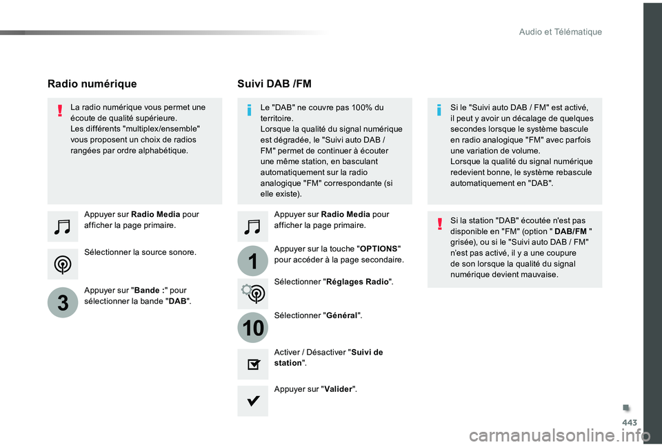 TOYOTA PROACE VERSO 2019  Notices Demploi (in French) 443
1
10
3
Sélectionner la source sonore.
Appuyer sur Radio Media pour afficher la page primaire.
Appuyer sur "Bande :" pour sélectionner la bande "DAB".
Appuyer sur Radio Media pour