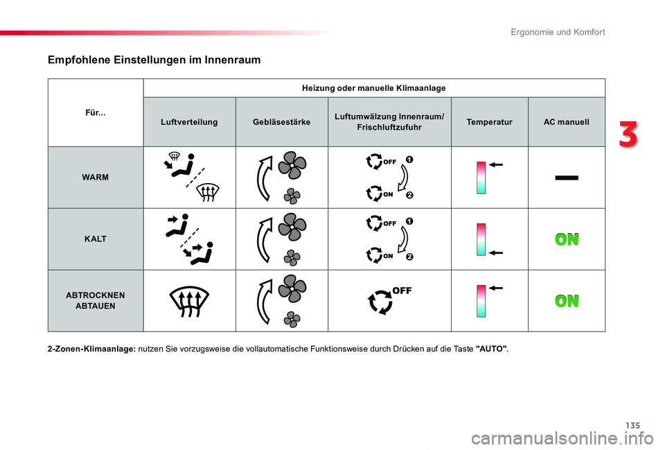 TOYOTA PROACE VERSO 2019  Betriebsanleitungen (in German) 135
Proace_Verso_de_Chap03_ergonomie-et-confort_ed01-2019
Für...
Heizung oder manuelle Klimaanlage
LuftverteilungGebläsestärkeLuftumwälzung Innenraum/FrischluftzufuhrTemperaturAC manuell
WARM
K A 