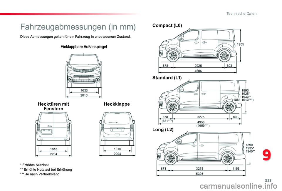 TOYOTA PROACE VERSO 2019  Betriebsanleitungen (in German) 323
Proace_Verso_de_Chap09_caracteristiques-techniques_ed01-2019
Einklappbare Außenspiegel
Hecktüren mit FensternHeckklappe
Compact (L0)
Standard (L1)
Long (L2)
* Erhöhte Nutzlast** Erhöhte Nutzla