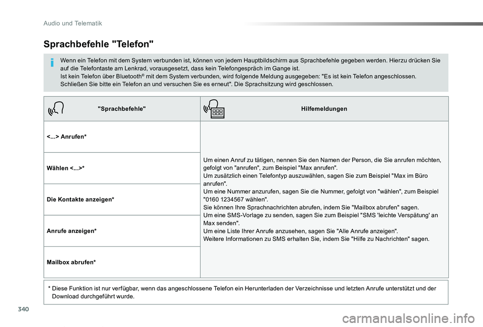 TOYOTA PROACE VERSO 2019  Betriebsanleitungen (in German) 340
Proace_Verso_de_Chap10b_NAC-1_ed01-2019
"Sprachbefehle"Hilfemeldungen
<...> Anrufen*
Um einen Anruf zu tätigen, nennen Sie den Namen der Person, die Sie anrufen möchten, gefolgt von "
