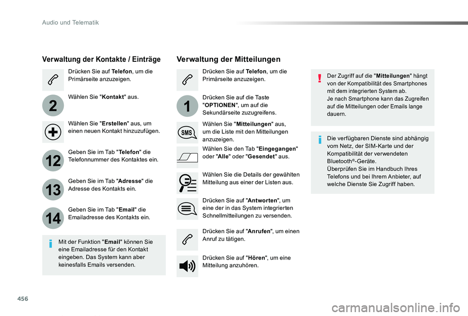 TOYOTA PROACE VERSO 2019  Betriebsanleitungen (in German) 456
2
12
13
14
1
Proace_Verso_de_Chap10c_RCC-1_ed01-2019
Der Zugriff auf die "Mitteilungen" hängt von der Kompatibilität des Smartphones mit dem integrierten System ab.Je nach Smartphone kan