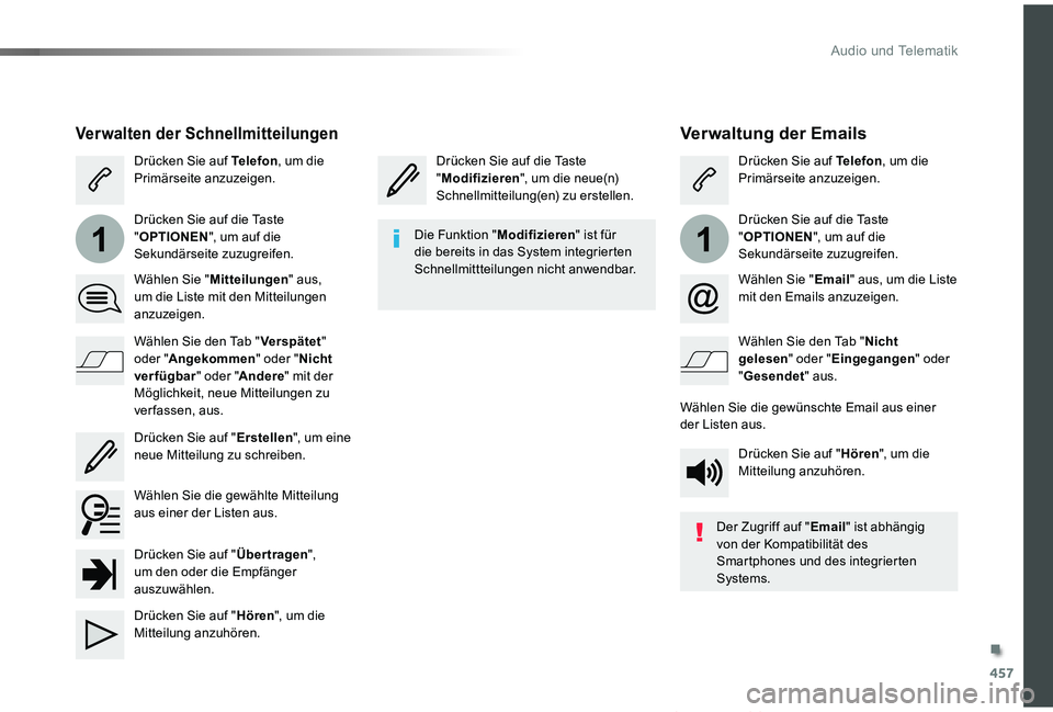 TOYOTA PROACE VERSO 2019  Betriebsanleitungen (in German) 457
11
Proace_Verso_de_Chap10c_RCC-1_ed01-2019
Verwaltung der Emails
Drücken Sie auf die Taste "Modifizieren", um die neue(n) Schnellmitteilung(en) zu erstellen.
Drücken Sie auf Telefon, um 
