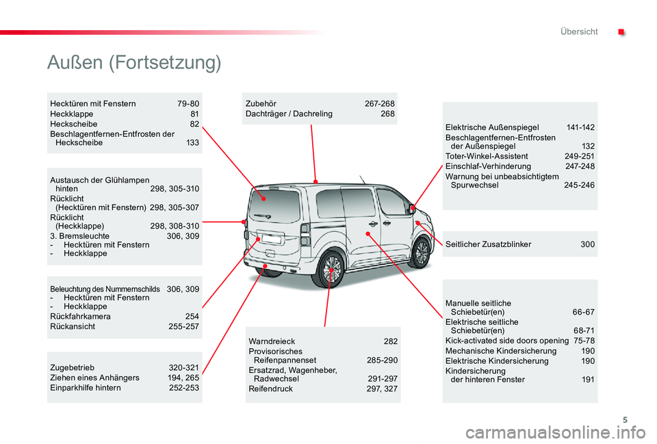 TOYOTA PROACE VERSO 2019  Betriebsanleitungen (in German) 5
Proace_Verso_de_Chap00b_vue-ensemble_ed01-2019
Beleuchtung des Nummernschilds 306, 309-  Hecktüren mit Fenstern-  HeckklappeRückfahrkamera   254Rückansicht  255 -257
Austausch der Glühlampen hin