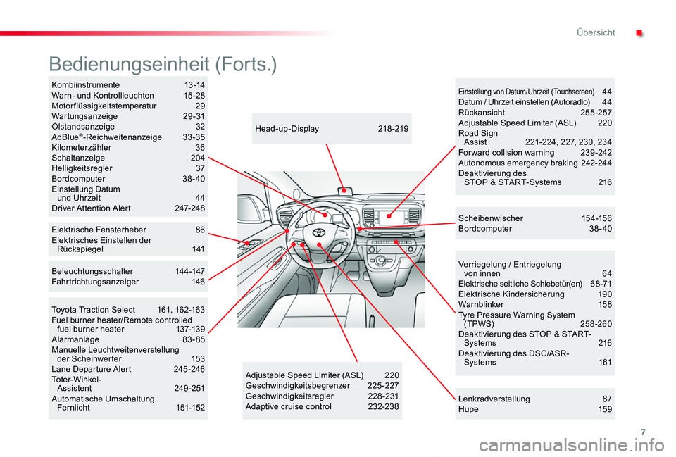TOYOTA PROACE VERSO 2019  Betriebsanleitungen (in German) 7
Proace_Verso_de_Chap00b_vue-ensemble_ed01-2019
Verriegelung / Entriegelung  von innen 64Elektrische seitliche Schiebetür(en) 68 -71Elektrische Kindersicherung  190Warnblinker   158Tyre Pressure War