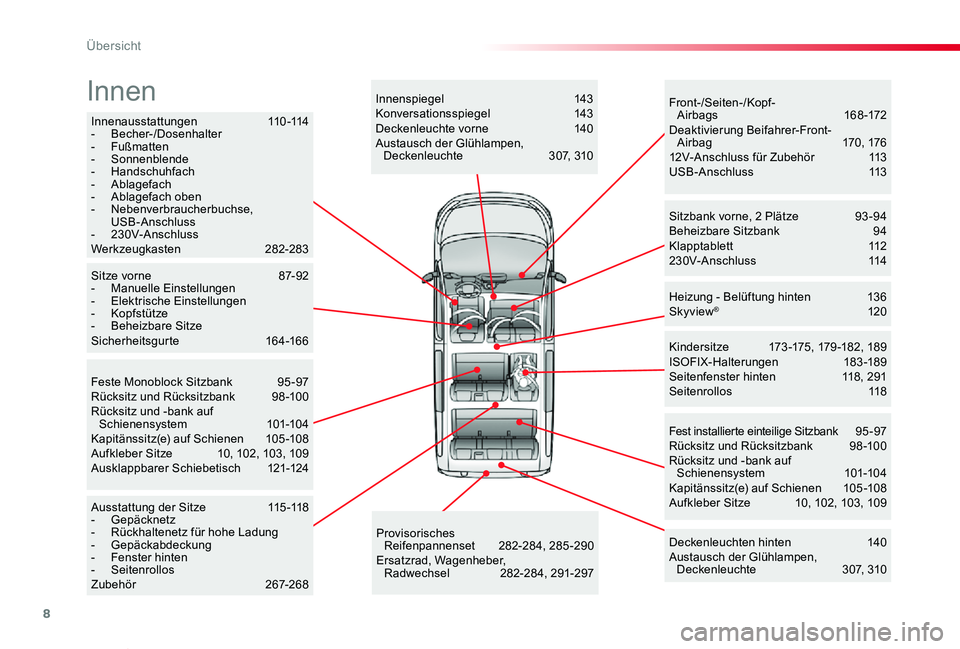 TOYOTA PROACE VERSO 2019  Betriebsanleitungen (in German) 8
Proace_Verso_de_Chap00b_vue-ensemble_ed01-2019
Innenausstattungen 110-114-  Becher-/Dosenhalter-  Fußmatten-  Sonnenblende-  Handschuhfach-  Ablagefach-  Ablagefach oben-  Nebenverbraucherbuchse,  