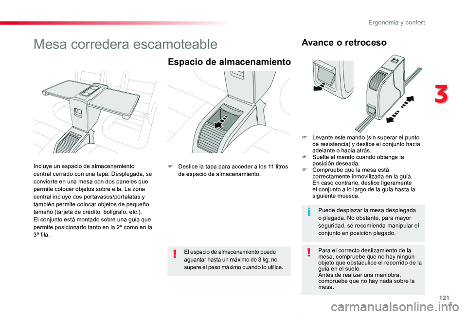 TOYOTA PROACE VERSO 2019 Manuale de Empleo (in Spanish) 121
ProaceVerso_es_Chap03_ergonomie-et-confort_ed01-2019
Mesa corredera escamoteable
Espacio de almacenamiento
Para el correcto deslizamiento de la mesa, compruebe que no hay ningún objeto que obstac TOYOTA PROACE VERSO 2019 Manuale de Empleo (in Spanish) 121
ProaceVerso_es_Chap03_ergonomie-et-confort_ed01-2019
Mesa corredera escamoteable
Espacio de almacenamiento
Para el correcto deslizamiento de la mesa, compruebe que no hay ningún objeto que obstac