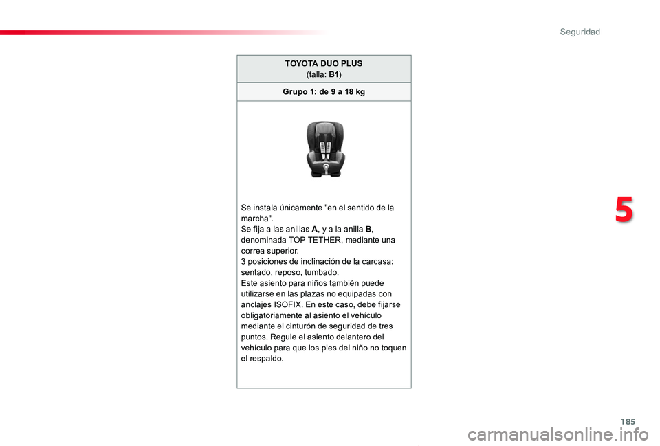 TOYOTA PROACE VERSO 2019  Manuale de Empleo (in Spanish) 185
ProaceVerso_es_Chap05_securite_ed01-2019
TOYOTA DUO PLUS(talla: B1)
Grupo 1: de 9 a 18 kg
Se instala únicamente "en el sentido de la marcha".Se fija a las anillas A, y a la anilla B, deno