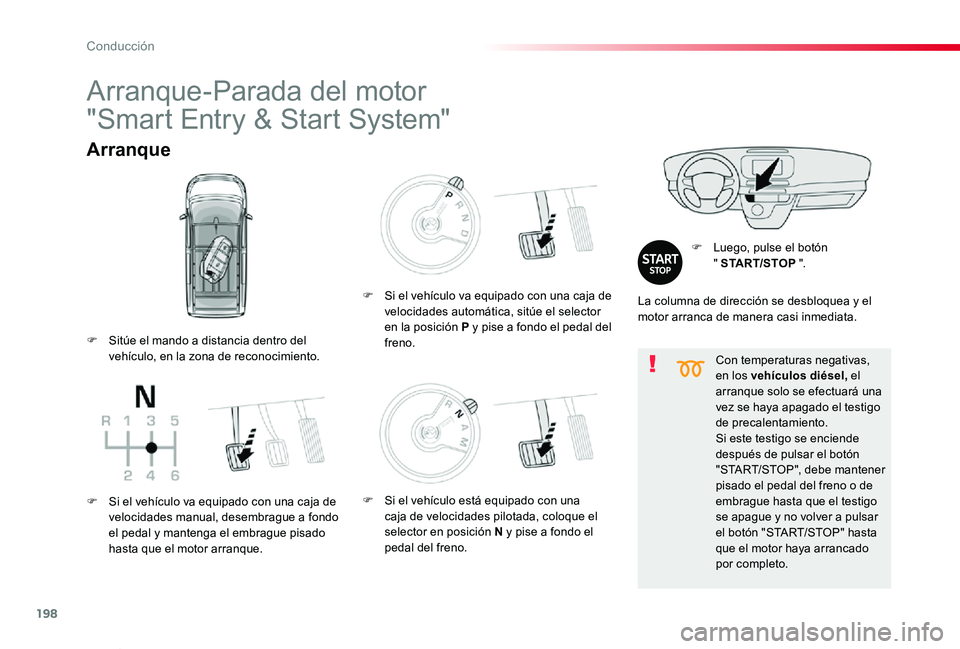 TOYOTA PROACE VERSO 2019 Manuale de Empleo (in Spanish) 198
ProaceVerso_es_Chap06_conduite_ed01-2019
Con temperaturas negativas, en los vehículos diésel, el arranque solo se efectuará una vez se haya apagado el testigo de precalentamiento.Si este testig TOYOTA PROACE VERSO 2019 Manuale de Empleo (in Spanish) 198
ProaceVerso_es_Chap06_conduite_ed01-2019
Con temperaturas negativas, en los vehículos diésel, el arranque solo se efectuará una vez se haya apagado el testigo de precalentamiento.Si este testig