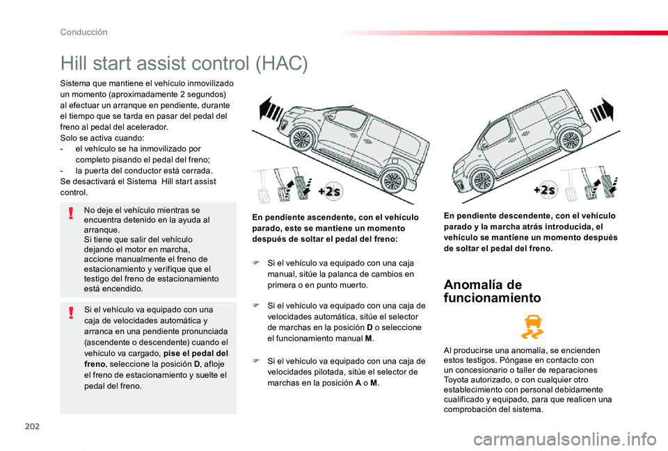 TOYOTA PROACE VERSO 2019 Manuale de Empleo (in Spanish) 202
ProaceVerso_es_Chap06_conduite_ed01-2019
Hill start assist control (HAC)
Sistema que mantiene el vehículo inmovilizado un momento (aproximadamente 2 segundos) al efectuar un arranque en pendiente TOYOTA PROACE VERSO 2019 Manuale de Empleo (in Spanish) 202
ProaceVerso_es_Chap06_conduite_ed01-2019
Hill start assist control (HAC)
Sistema que mantiene el vehículo inmovilizado un momento (aproximadamente 2 segundos) al efectuar un arranque en pendiente
