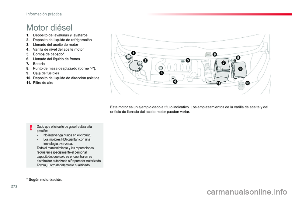 TOYOTA PROACE VERSO 2019  Manuale de Empleo (in Spanish) 272
* Según motorización.
Motor diésel
1. Depósito de lavalunas y lavafaros2. Depósito del líquido de refrigeración3.  Llenado del aceite de motor4. Varilla de nivel del aceite motor5.  Bomba d