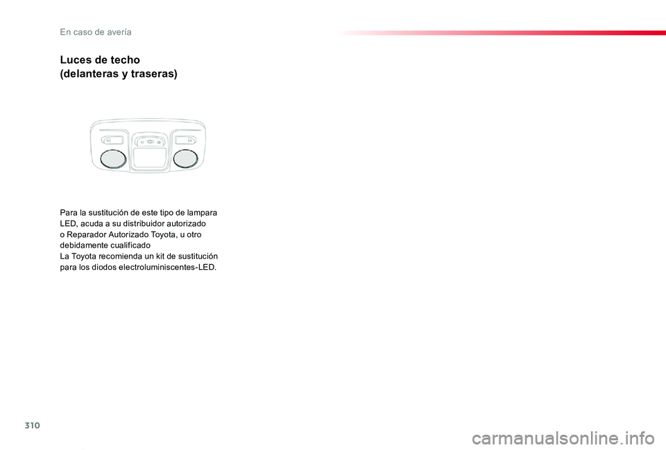 TOYOTA PROACE VERSO 2019  Manuale de Empleo (in Spanish) 310
ProaceVerso_es_Chap08_En-cas-de-panne_ed01-2019
Luces de techo
(delanteras y traseras)
Para la sustitución de este tipo de lampara LED, acuda a su distribuidor autorizado o Reparador Autorizado T