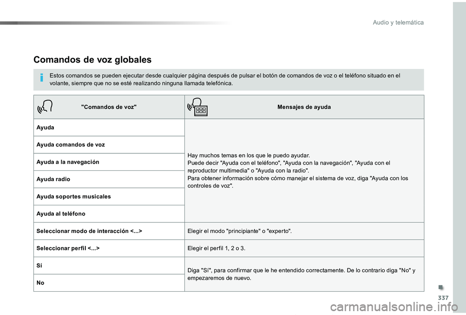 TOYOTA PROACE VERSO 2019  Manuale de Empleo (in Spanish) 337
ProaceVerso_es_Chap10b_NAC-1_ed01-2019
Comandos de voz globales
Estos comandos se pueden ejecutar desde cualquier página después de pulsar el botón de comandos de voz o el teléfono situado en 