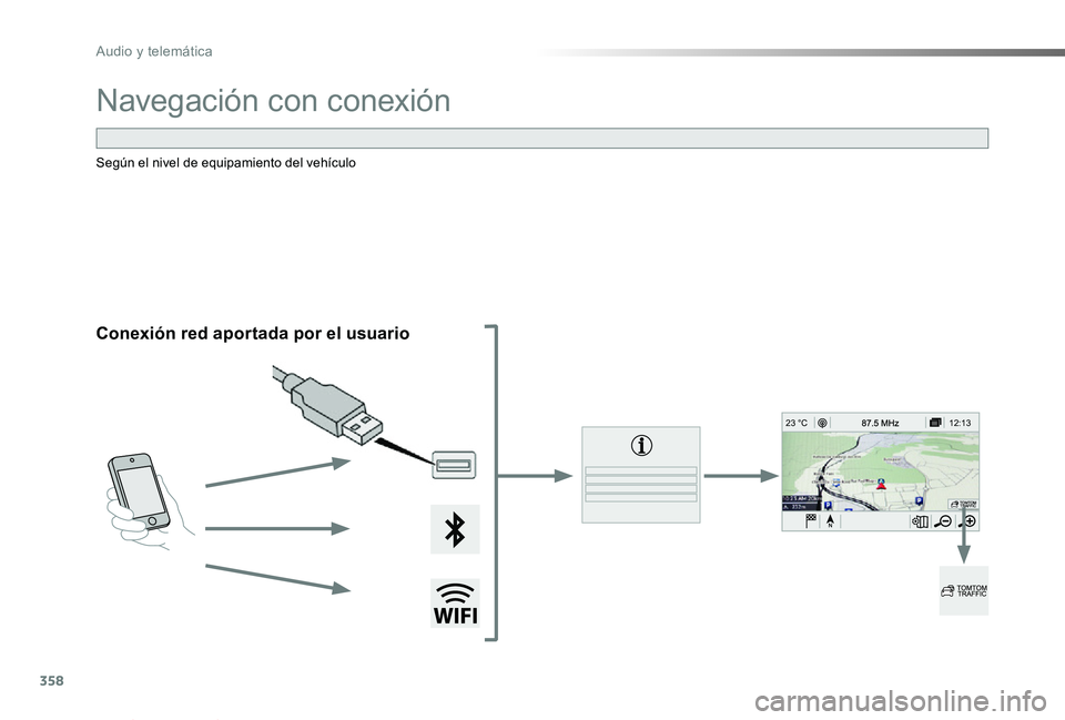 TOYOTA PROACE VERSO 2019  Manuale de Empleo (in Spanish) 358
12:13
23 °C
ProaceVerso_es_Chap10b_NAC-1_ed01-2019
Navegación con conexión
Conexión red aportada por el usuario
Según el nivel de equipamiento del vehículo 
Audio y telemática  