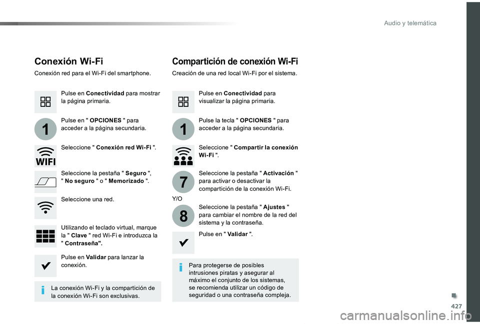 TOYOTA PROACE VERSO 2019 Manuale de Empleo (in Spanish) 427
11
7
8
ProaceVerso_es_Chap10c_RCC-1_ed01-2019
Conexión Wi-FiCompartición de conexión Wi-Fi
Para protegerse de posibles intrusiones piratas y asegurar al máximo el conjunto de los sistemas, se TOYOTA PROACE VERSO 2019 Manuale de Empleo (in Spanish) 427
11
7
8
ProaceVerso_es_Chap10c_RCC-1_ed01-2019
Conexión Wi-FiCompartición de conexión Wi-Fi
Para protegerse de posibles intrusiones piratas y asegurar al máximo el conjunto de los sistemas, se