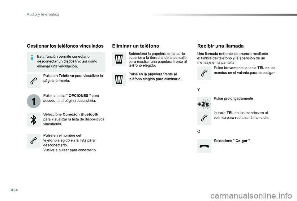 TOYOTA PROACE VERSO 2019 Manuale de Empleo (in Spanish) 454
1
ProaceVerso_es_Chap10c_RCC-1_ed01-2019
Recibir una llamada
Una llamada entrante se anuncia mediante el timbre del teléfono y la aparición de un mensaje en la pantalla.
Pulse brevemente la tecl TOYOTA PROACE VERSO 2019 Manuale de Empleo (in Spanish) 454
1
ProaceVerso_es_Chap10c_RCC-1_ed01-2019
Recibir una llamada
Una llamada entrante se anuncia mediante el timbre del teléfono y la aparición de un mensaje en la pantalla.
Pulse brevemente la tecl