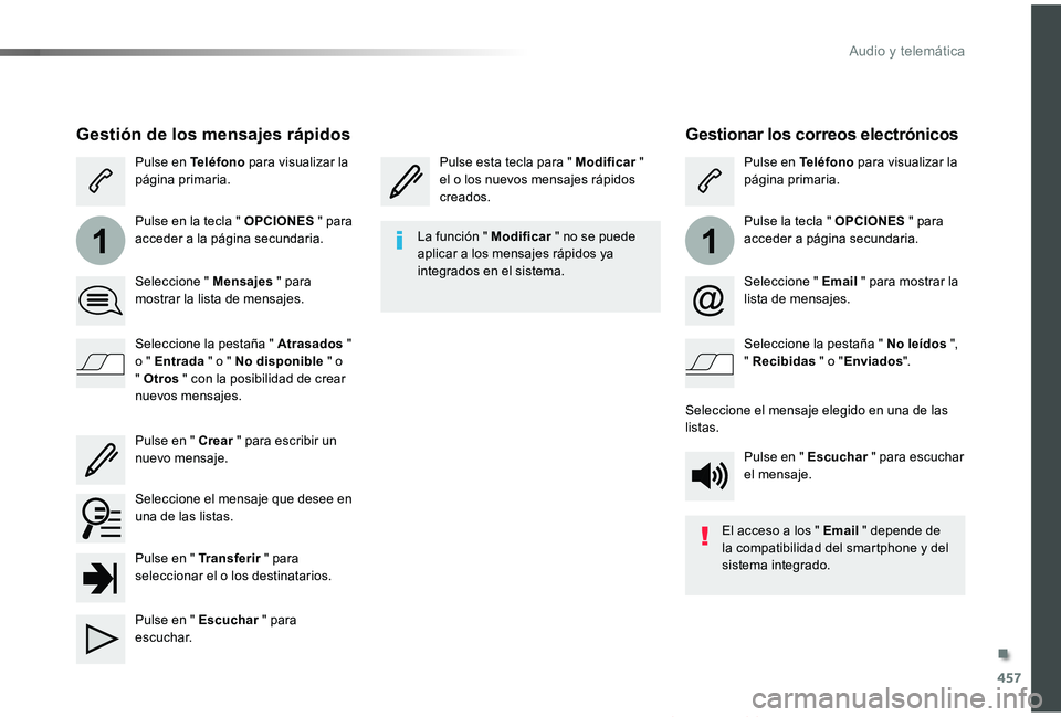 TOYOTA PROACE VERSO 2019 Manuale de Empleo (in Spanish) 457
11
ProaceVerso_es_Chap10c_RCC-1_ed01-2019
Gestionar los correos electrónicos
Pulse esta tecla para " Modificar " el o los nuevos mensajes rápidos creados.
Pulse en Teléfono para visual TOYOTA PROACE VERSO 2019 Manuale de Empleo (in Spanish) 457
11
ProaceVerso_es_Chap10c_RCC-1_ed01-2019
Gestionar los correos electrónicos
Pulse esta tecla para " Modificar " el o los nuevos mensajes rápidos creados.
Pulse en Teléfono para visual