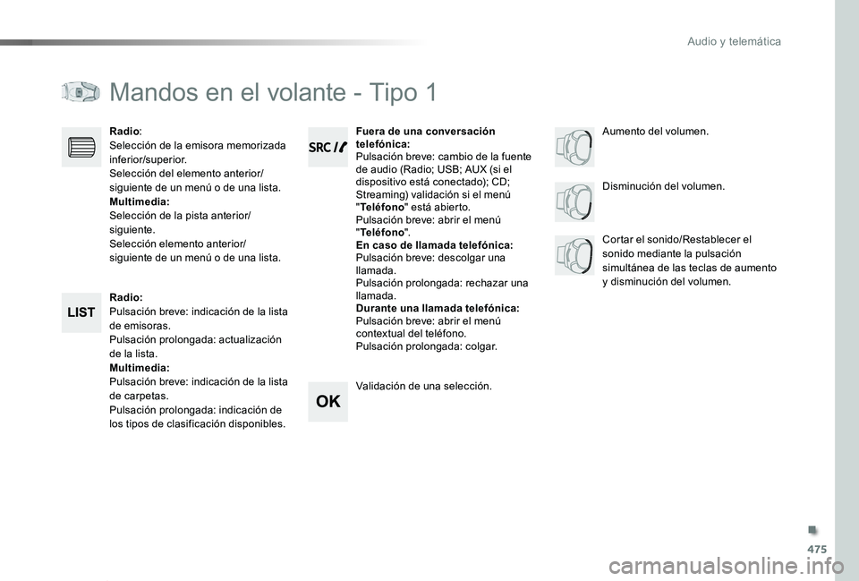 TOYOTA PROACE VERSO 2019 Manuale de Empleo (in Spanish) 475
ProaceVerso_es_Chap10d_RD6_ed01-2019
Mandos en el volante - Tipo 1
Radio:Pulsación breve: indicación de la lista de emisoras.Pulsación prolongada: actualización de la lista.Multimedia:Pulsaci TOYOTA PROACE VERSO 2019 Manuale de Empleo (in Spanish) 475
ProaceVerso_es_Chap10d_RD6_ed01-2019
Mandos en el volante - Tipo 1
Radio:Pulsación breve: indicación de la lista de emisoras.Pulsación prolongada: actualización de la lista.Multimedia:Pulsaci
