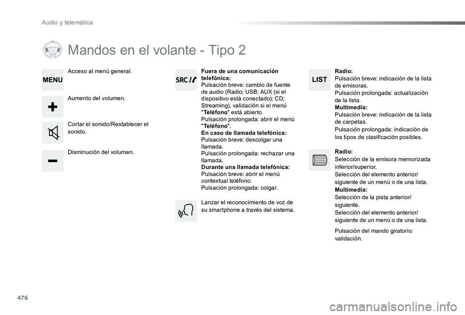 TOYOTA PROACE VERSO 2019 Manuale de Empleo (in Spanish) 476
ProaceVerso_es_Chap10d_RD6_ed01-2019
Mandos en el volante - Tipo 2
Disminución del volumen.
Cortar el sonido/Restablecer el sonido.
Fuera de una comunicación telefónica:Pulsación breve: cambio TOYOTA PROACE VERSO 2019 Manuale de Empleo (in Spanish) 476
ProaceVerso_es_Chap10d_RD6_ed01-2019
Mandos en el volante - Tipo 2
Disminución del volumen.
Cortar el sonido/Restablecer el sonido.
Fuera de una comunicación telefónica:Pulsación breve: cambio