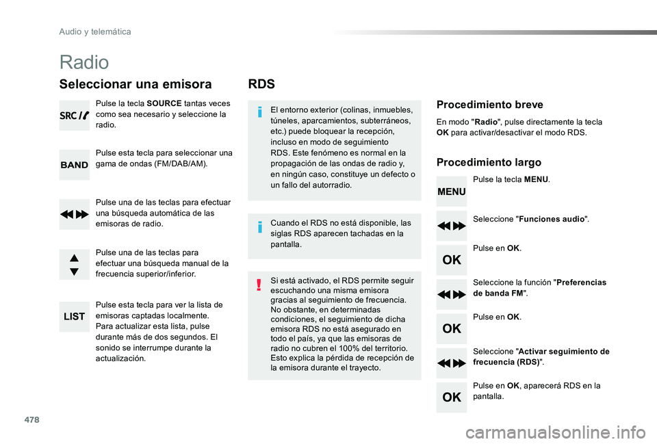 TOYOTA PROACE VERSO 2019 Manuale de Empleo (in Spanish) 478
ProaceVerso_es_Chap10d_RD6_ed01-2019
RDS
Procedimiento breve
Procedimiento largo
El entorno exterior (colinas, inmuebles, túneles, aparcamientos, subterráneos, etc.) puede bloquear la recepción TOYOTA PROACE VERSO 2019 Manuale de Empleo (in Spanish) 478
ProaceVerso_es_Chap10d_RD6_ed01-2019
RDS
Procedimiento breve
Procedimiento largo
El entorno exterior (colinas, inmuebles, túneles, aparcamientos, subterráneos, etc.) puede bloquear la recepción