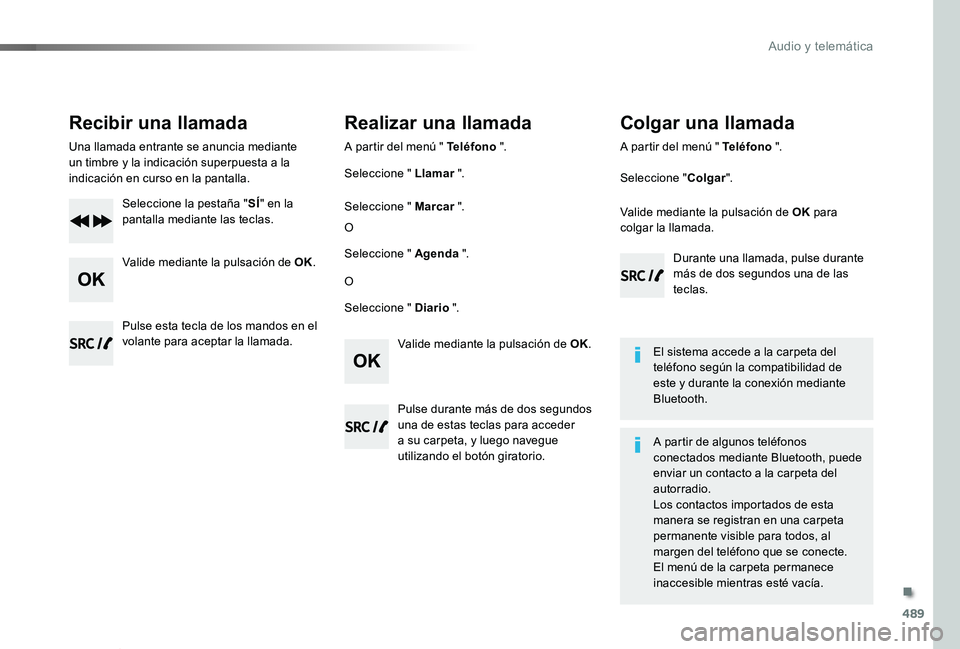 TOYOTA PROACE VERSO 2019 Manuale de Empleo (in Spanish) 489
ProaceVerso_es_Chap10d_RD6_ed01-2019
Recibir una llamada
Una llamada entrante se anuncia mediante un timbre y la indicación superpuesta a la indicación en curso en la pantalla.
Seleccione la pes TOYOTA PROACE VERSO 2019 Manuale de Empleo (in Spanish) 489
ProaceVerso_es_Chap10d_RD6_ed01-2019
Recibir una llamada
Una llamada entrante se anuncia mediante un timbre y la indicación superpuesta a la indicación en curso en la pantalla.
Seleccione la pes