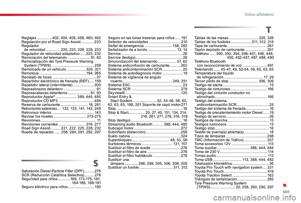 TOYOTA PROACE VERSO 2019 Manuale de Empleo (in Spanish) 501
ProaceVerso_es_Chap11_index-alpha_ed01-2019
Saturación Diesel Particle Filter (DPF)..........276SCR (Reducción Catalítica Selectiva) ..........278Seguridad para niños
............169, 173-175 TOYOTA PROACE VERSO 2019 Manuale de Empleo (in Spanish) 501
ProaceVerso_es_Chap11_index-alpha_ed01-2019
Saturación Diesel Particle Filter (DPF)..........276SCR (Reducción Catalítica Selectiva) ..........278Seguridad para niños
............169, 173-175